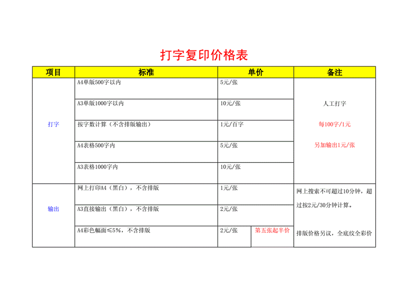 数码印刷机价格多少钱一台?这个看似简单的问题,背后其实藏着许多复杂因素。